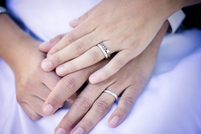 Which hand do your wear your wedding ring?